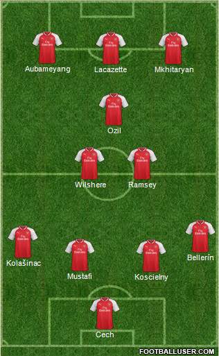 Arsenal Formation 2018