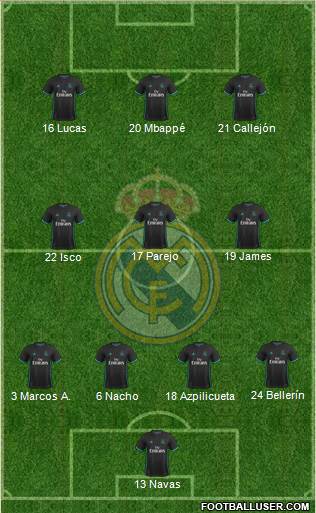 Real Madrid C.F. Formation 2018
