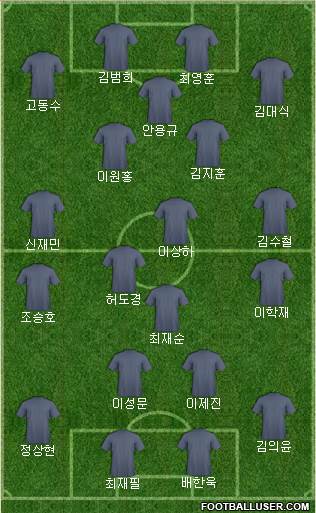 Dream Team Formation 2018