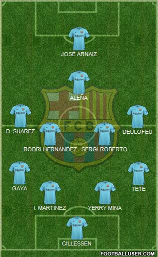 F.C. Barcelona Formation 2018