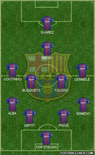 F.C. Barcelona Formation 2018