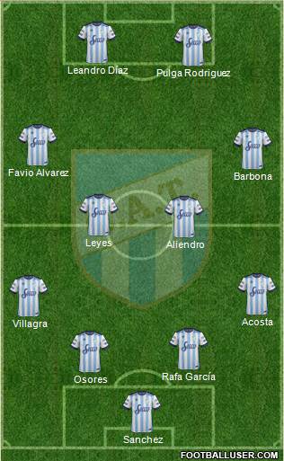 Atlético Tucumán Formation 2018