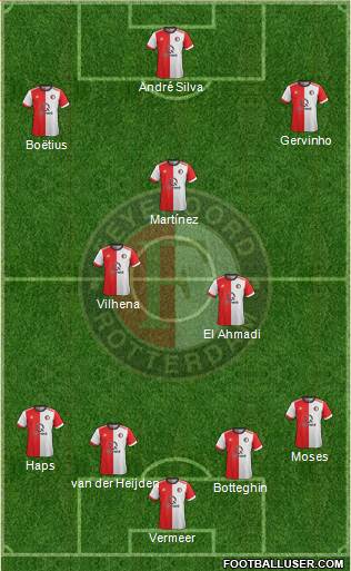 Feyenoord Formation 2018