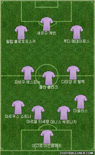 Dream Team Formation 2018
