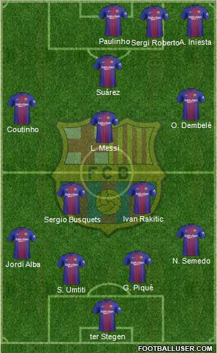 F.C. Barcelona Formation 2018