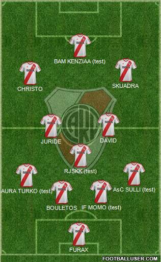 River Plate Formation 2018