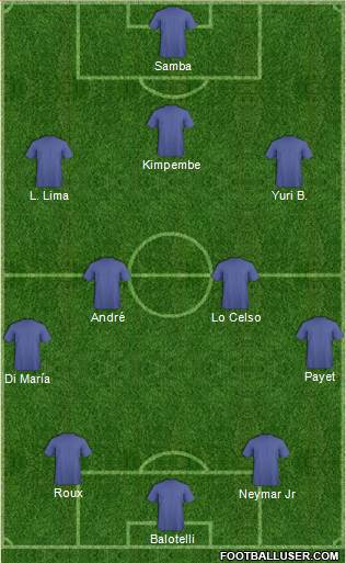 Dream Team Formation 2018