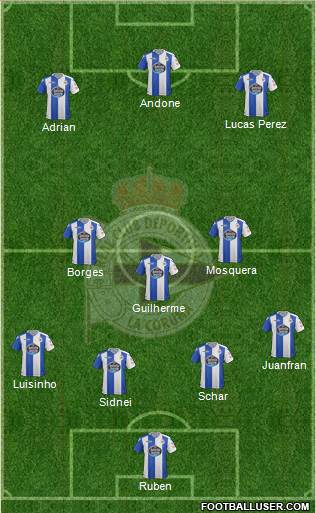 R.C. Deportivo de La Coruña S.A.D. Formation 2018