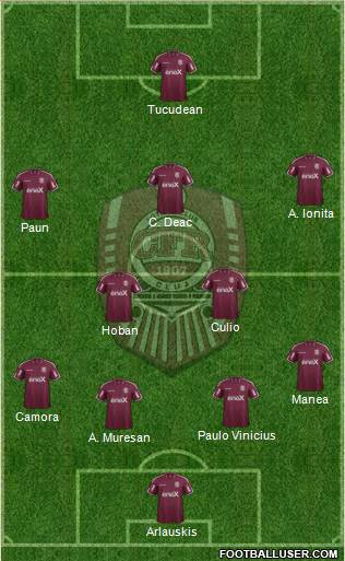 CFR 1907 Cluj Formation 2018
