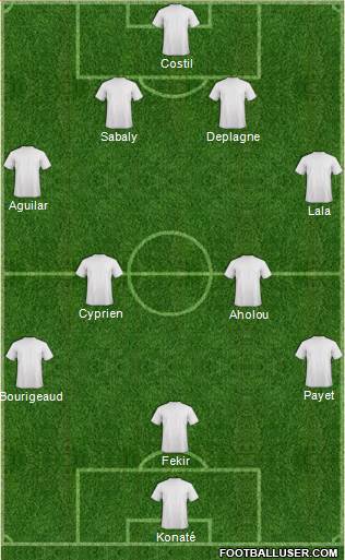 Dream Team Formation 2018