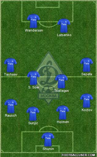 Dinamo Moscow Formation 2018