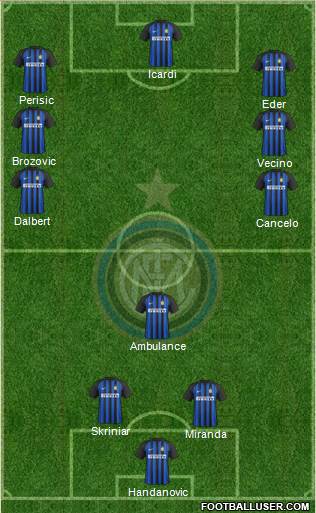 F.C. Internazionale Formation 2018