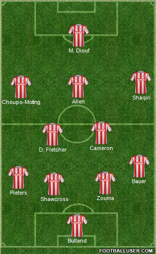 Stoke City Formation 2018