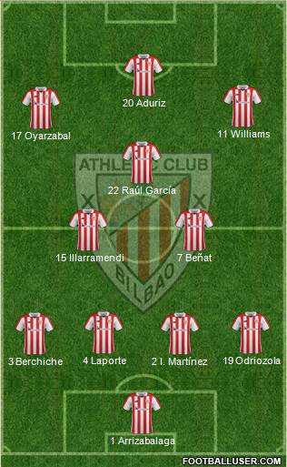 Athletic Club Formation 2018