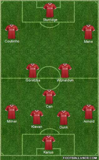 Liverpool Formation 2018