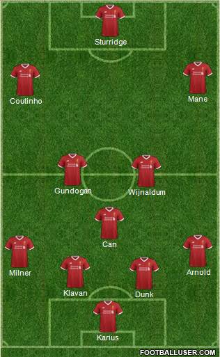 Liverpool Formation 2018