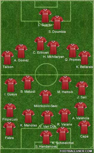 Liverpool Formation 2018