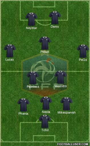 France Formation 2018