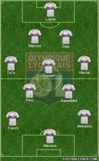 Olympique Lyonnais Formation 2018