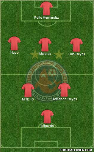 Tiburones Rojos de Coatzacoalcos Formation 2018