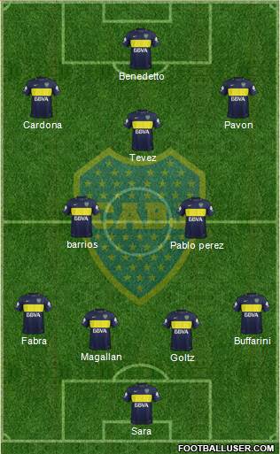 Boca Juniors Formation 2018