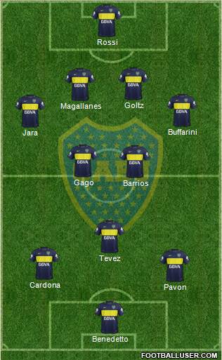 Boca Juniors Formation 2018