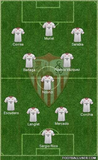 Sevilla F.C., S.A.D. Formation 2018