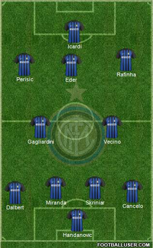 F.C. Internazionale Formation 2018