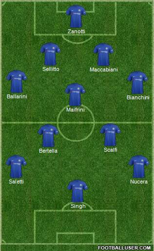 Chelsea Formation 2018