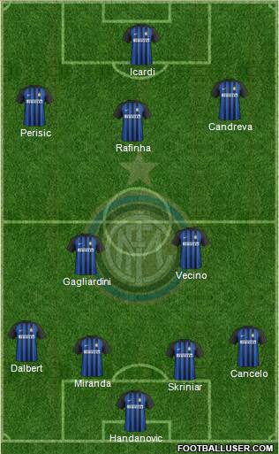 F.C. Internazionale Formation 2018