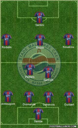 Stade Malherbe Caen Basse-Normandie Formation 2018