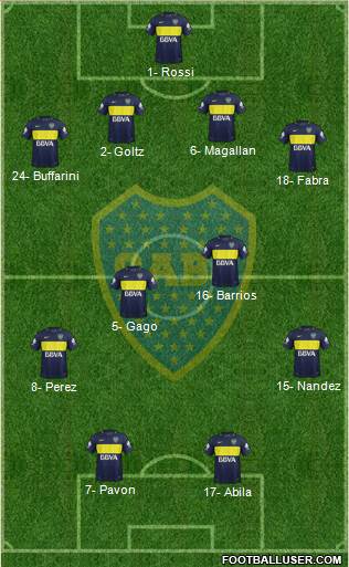 Boca Juniors Formation 2018