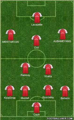 Arsenal Formation 2018