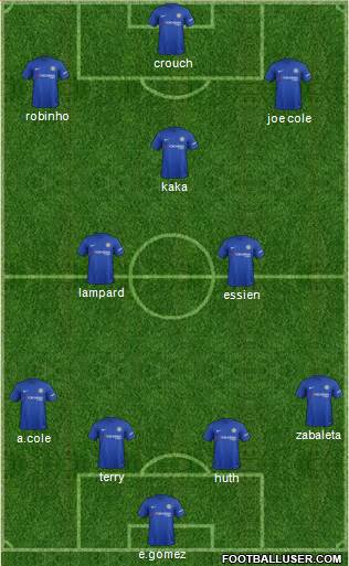 Chelsea Formation 2018