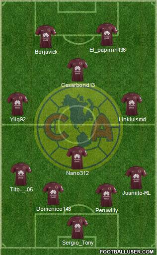 Club de Fútbol América Formation 2018