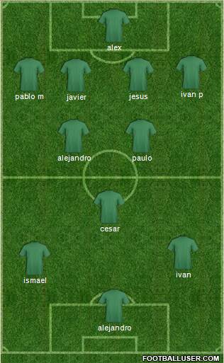 Championship Manager Team Formation 2018