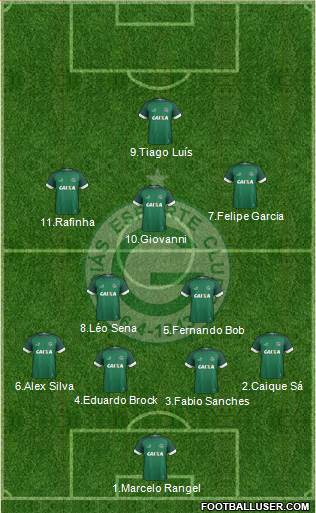 Goiás EC Formation 2018