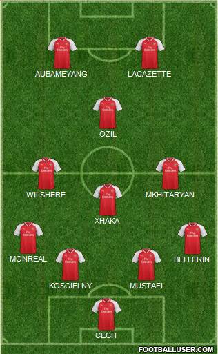 Arsenal Formation 2018