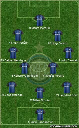 F.C. Internazionale Formation 2018