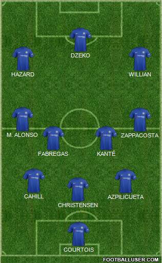 Chelsea Formation 2018