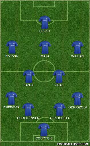 Chelsea Formation 2018