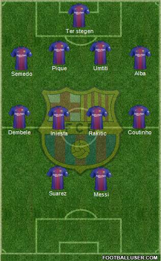 F.C. Barcelona Formation 2018