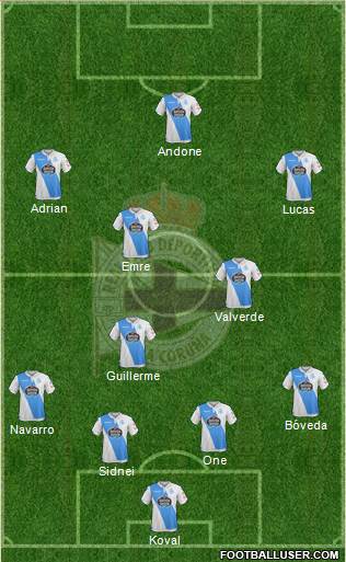 R.C. Deportivo de La Coruña S.A.D. Formation 2018