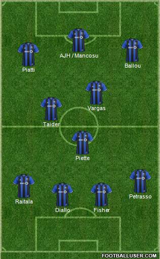 Montreal Impact Formation 2018