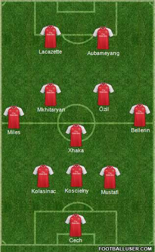 Arsenal Formation 2018