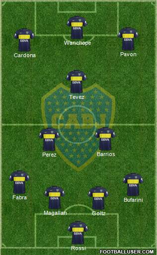 Boca Juniors Formation 2018