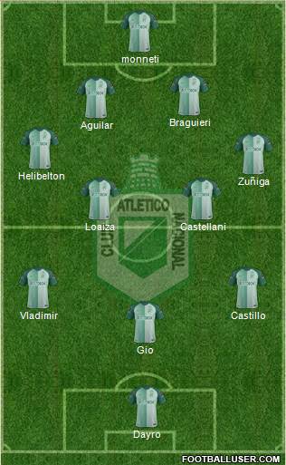 CDC Atlético Nacional Formation 2018