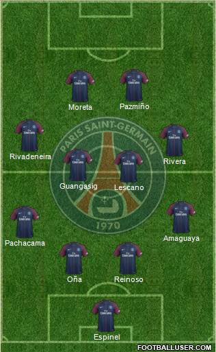 Paris Saint-Germain Formation 2018