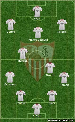 Sevilla F.C., S.A.D. Formation 2018