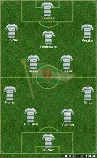 Lechia Gdansk Formation 2018